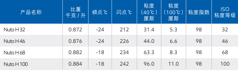 力图H系列